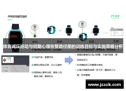 体育减压运动与短期心理恢复路径图的训练目标与实施策略分析 体育减压运动与短期心理恢复路径图的训练目标与实施策略分析