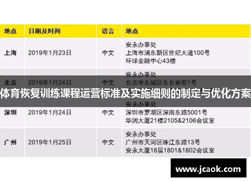 体育恢复训练课程运营标准及实施细则的制定与优化方案