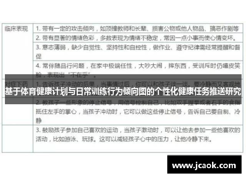 基于体育健康计划与日常训练行为倾向图的个性化健康任务推送研究 基于体育健康计划与日常训练行为倾向图的个性化健康任务推送研究